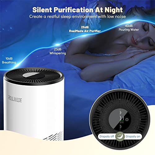Air Purifiers For Home Large Room Up To 1076 Sq.ft,Realmade H13 True Hepa Air Filter For Pets Dander, Dust, Smoke, Smell With 3 Speeds, 12 Timers, Pm 2.5 Monitor Air Purifiers For Bedroom #TOP5