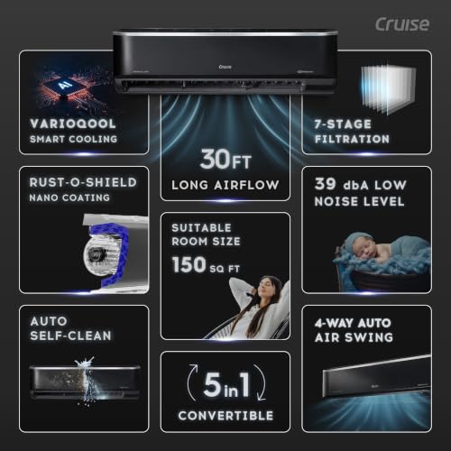 Cruise Store Cruise 1.5 Ton 5 Star Inverter Split AC - Image 5