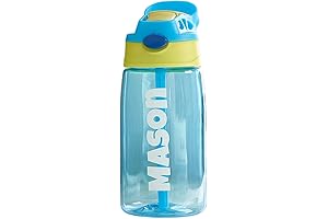 Personalized Sports Water Bottle