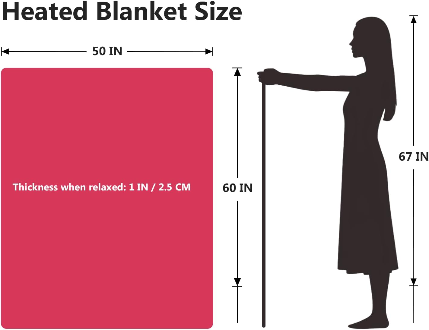Heated Blanket Electric Throw - 50"x60" Heating Blanket Throw