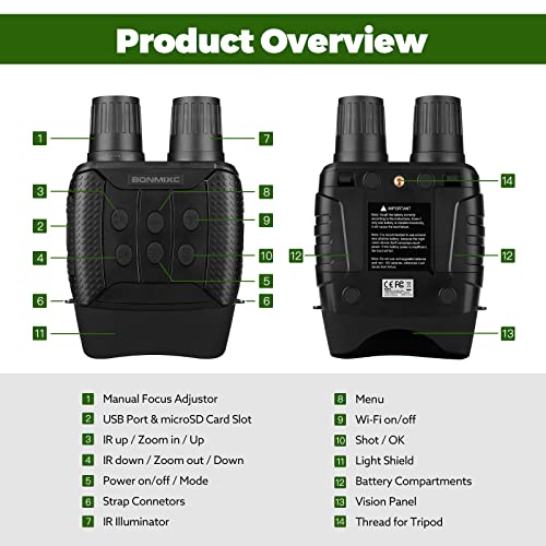 Binoculars with Built-in Digital Camera