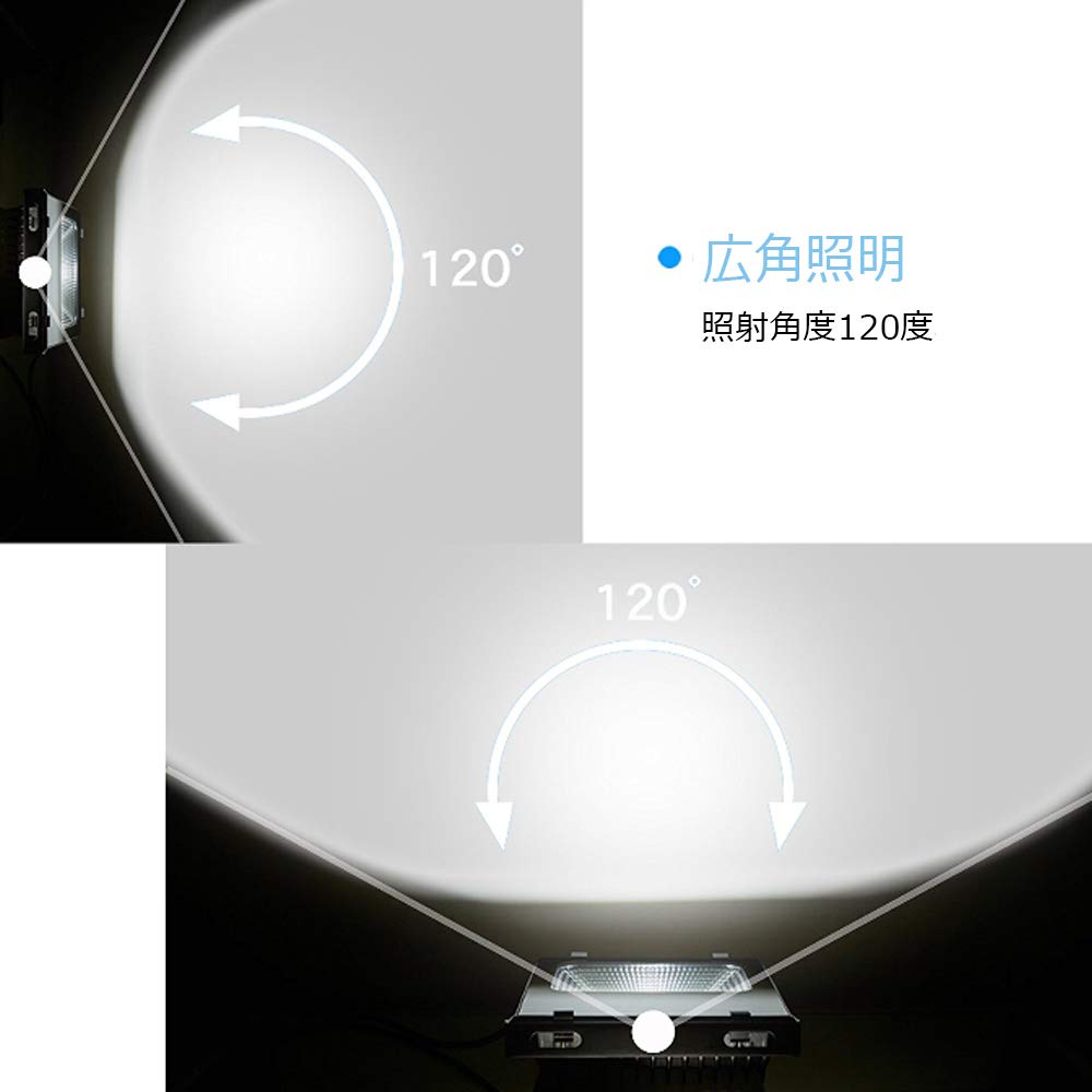 Amazon.co.jp: ＜グレードアップ＞超薄型・超高輝度 LED投光器 100W 