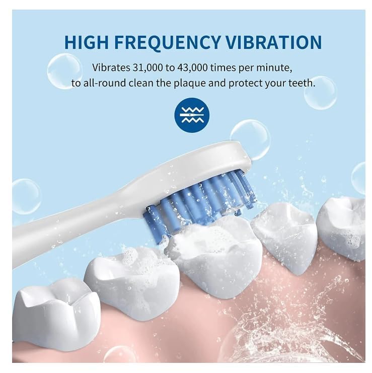Image of Sonic Electric Toothbrush for Adults & Kids | 5 Cleaning Modes | 34000 Strokes /Min | USB Rechargeable | 4 Brush Heads | Waterproof IPX7 | Deep Cleaning Electric Tooth Brush (Multi)