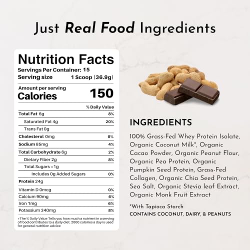 Image of JUST INGREDIENTS Creamy Peanut Butter Chocolate Protein Powder - Grass-Fed Whey, No Fillers - 15 Servings