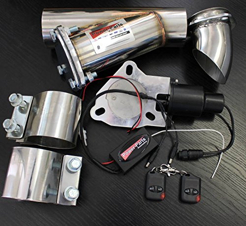 solapas Sistema de escape CutOut Cut Out Sistema