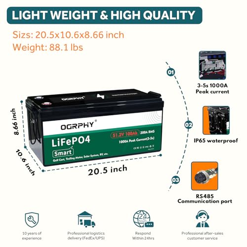 Image of 48V Lithium Golf Cart Battery Conversion Kit,with Touch Monitor and Charger,200A BMS(1000A Peak Current,10.24kW Output),4000+ Cycles 48V Lifepo4 Battery Perfect for Golf Carts,Trolling Motor(100AH)