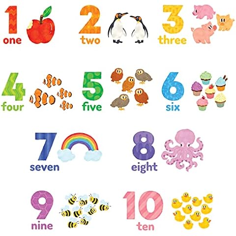 DECOWALL DS6-2020 Numbers Wall Stickers for Kids Cover