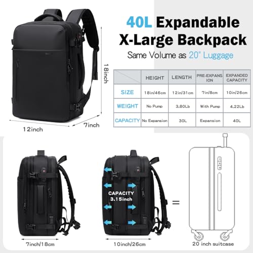 Cusangel Vacuum Backpack for Travel with Portable Electric Pump,Vacpack Pocket Compression Air Pump, 45L Expandable Airback (with Vacuum pump)4