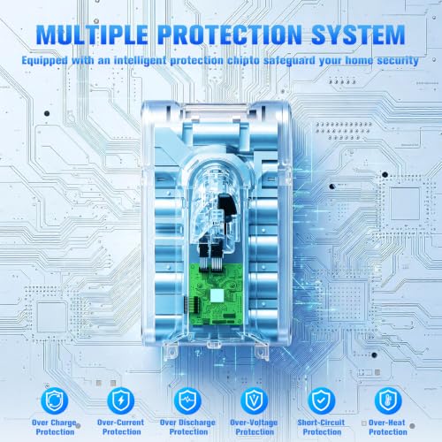 Image of 10000mAh 21.6V V8 Battery Replacement for Dyson V8 SV10 pack 6 cell 215681 Battery 96783402 967834-05 Compatible with Dyson Animal Motorhead Absolute Fluffy Trigger Vacuum Cleaner with LCD Display