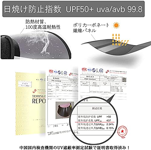 Mukeyo 【最新 サンバイザー uvカット帽子 レインハット レ