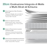 Novilla B0H331D4HD lato 2