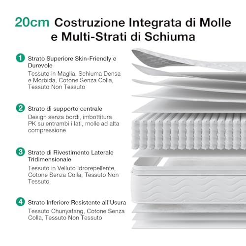 Novilla Materasso Singolo 80x190 Molle Insacchettate e Memory H 20 cm - Immagine 1