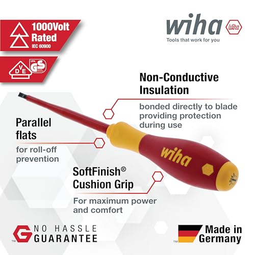 Wiha 33580 2-Piece SoftFinish Set