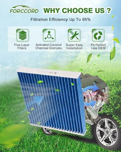 Image of Cabin Air Filter and Engine Air Filter Fit for Honda CR-V CRV 1.5L (Gas Only) 2017 2018 2019 2020 2021 2022 Activated Carbon Cabin Filter Replacement CA12050 CF11182 Car Accessories