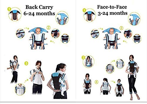 Image of Antil's Baby Carrier Bag /Adjustable Hands Free 4 in 1 Baby /Baby sefty Belt /Child Safety Strip /Baby Sling Carrier Bag /Baby Back Carrier Bag (Navy Blue) Front Carry Facing