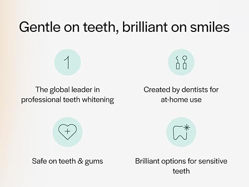Miniatura 4 de Opalescence Pasta de dientes blanqueadora para dientes sensibles cuidado bucal sabor a menta sin gluten paquete de 1