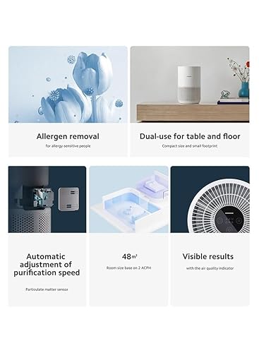 منقي الهواء الذكي 4 مدمج من شاومي للغرف النوم، والمكاتب، والمكتب، بتغطية 48 متر مربع، إزالة مسببات الحساسية، بمعدل توصيل هواء نقي 230 متر مكعب/ساعة، التحكم بالتطبيق الذكي والصوت، أبيض