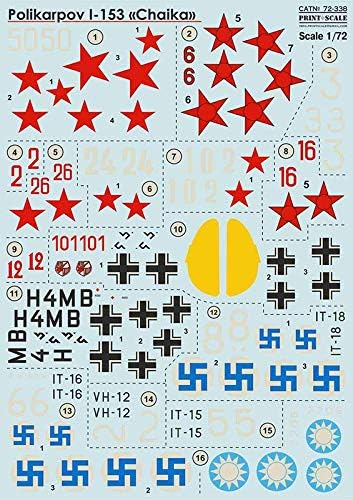 Print Scale 72-338 - 1/72 Polikarpov I-153 Chaika, Aircraft Wet Decal Model