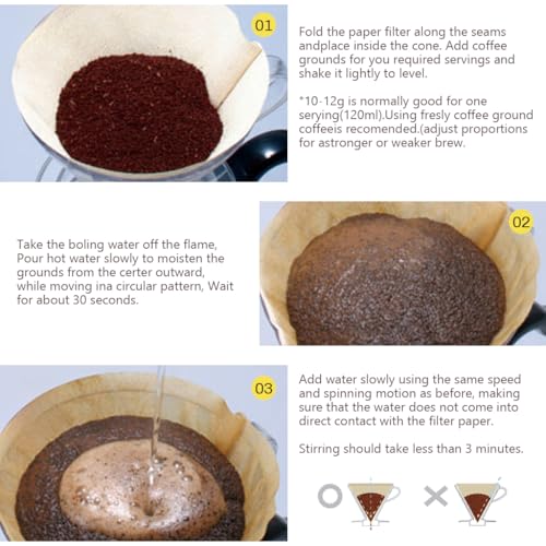 Image of Supvox Plastic V60 Coffee Dripper Heat Resistant Resin Pour-Over Coffee Dripper with Handle Universal Pour-Over Coffee Dripper for Coffee Server 1-4 Cups, V60 Dripper Alternative