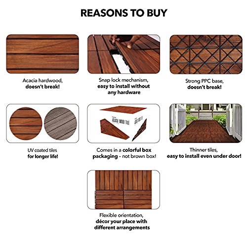 Flybold Acacia Wood Outdoor Flooring Interlocking Deck Tiles (Pack Of 10, 12" X 12") Patio Flooring Waterproof Uv Protected All Weather Tile For Composite Decking Dance Floor For Outdoor Party Balcony #TOP5