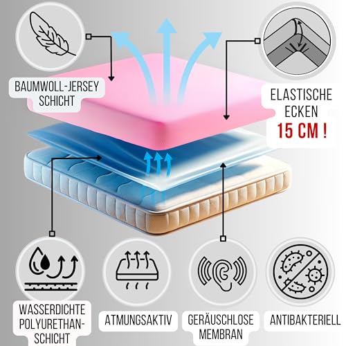 Bisoo Zauberlaken Spannbettlaken Wasserdicht 50x100 Rosa für Beistellbett – Ansicht 5