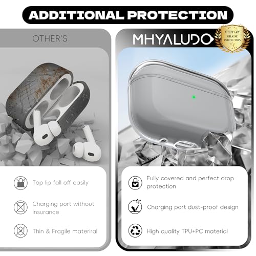 Image of for Airpods Pro 2 Case with Cleaner Kit, Crystal Clear Cover