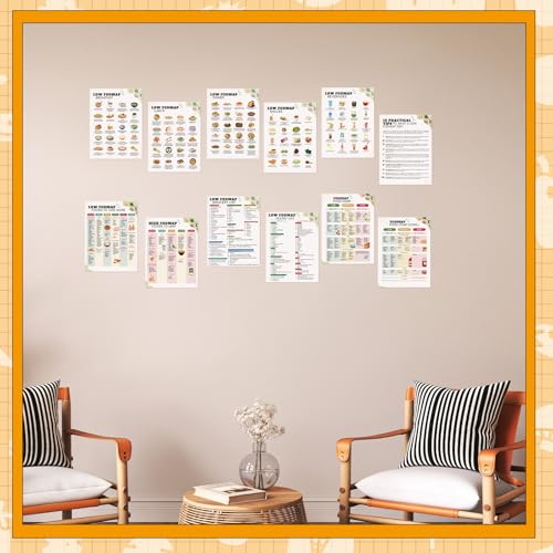 Image of Sinload 12 Pcs Low FODMAP Food List FODMAP Meal Plan Food Chart Nutrition Grocery List Laminated Meal Poster for Gut Health