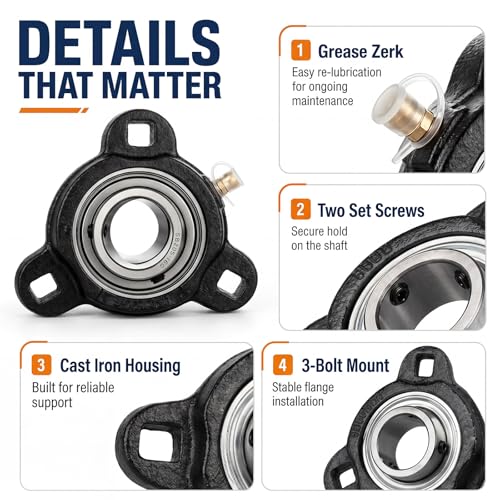 Image of 2 Pcs 1'' Three Bolt Flange Bearing, Insert Bearing SB205-16, Cast Iron Housing FCT205, SBFCT205-16G, SBTRD205-16G, FHSF3X205-16G, VF3S-116