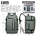 BANGE Carry on Backpack for Men, Airline Approved Duffle Backpack, Waterproof Weekender Daypack for Traveling, Camping and Sports