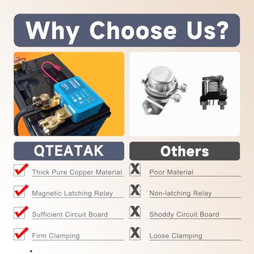 Image of 12V 120A Remote Battery Disconnect Switch | Anti-Theft, Battery Leakage Protection, Car Battery Shut Off Switch for Auto,Vehicle, RV, ATV,Truck, Boat