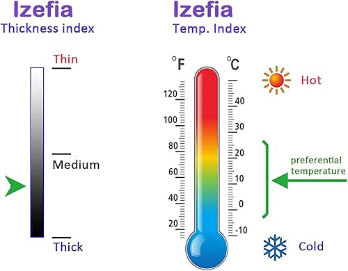 Miniatura 7 de Izefia Sudadera con capucha para perro, ropa de forro polar para perro, sudadera de invierno cálido con lazo de algodón básico para perro pequeño,