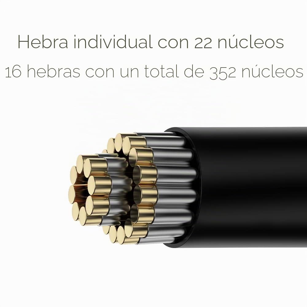 Linsoul QKZ Q1 MAX,Cable de repuesto para auriculares de alta fidelidad de 16 soportes, 352 núcleos, con enchufe intercambiable de 2.5 mm/3.5 mm/4.4 mm para audiófilo (negro, tipo S)