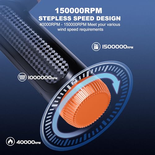 DOWYLIK Compressed Air Duster - 150,000RPM Compressed Air, Brushless Motor Electric Air Duster for Computer, Rotary Adjustable No Canned Air, Rechargeable Mini Air Blower for Electronics, Home, Car - Image 4