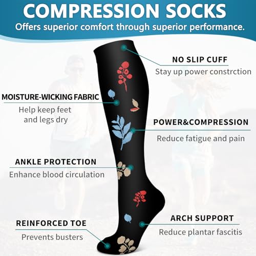 Image of Bluemaple 6 Pack Copper Compression Socks for Women and Men Circulation-Best Support for Medical, Running,Nursing,Athletic