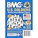 BMC Plastic Army Women - 36pc Blue Female Soldier Figures - Made in USA