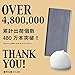Pelican For Back Medicated Body Soap for Acne Made in Japan, 135 Gram