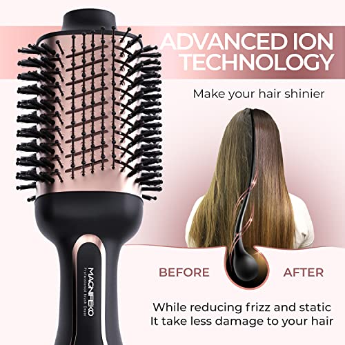 Magnifeko Hair Dryer Brush And Styler Volumizer Hot Air Hairdryer Brush In One - Round Blow Dry Brush - Electric Hair Drying (Black Rose Gold) #TOP1