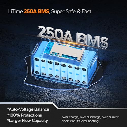 Image of Litime 4Packs 12V 460Ah LiFePO4 Lithium Battery, Max. 15000 Deep Cycle Battery, Group 8D, 5888Wh High Energy, 250A BMS for Home Storage, Solar Power System, RV, Marine
