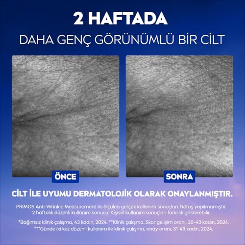 NIVEA Cellular Epigenetics Rejuvenating Yaşlanma Karşıtı Cilt Serumu 30 ml, Dolgunlaştırıcı,Nemlendirici,Sıkıaştırıcı,Hyaluronik Asit