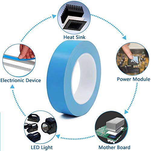 image for MUCOS Thermal Adhesive Tape, Double Side Thermal Conductive Tape for H