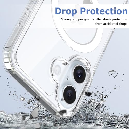 Image of FanTEK Phone Case Compatible with iPhone 16 6.1 Inch, Magnetic Case Clear Protective Bumper Hard Back Cover