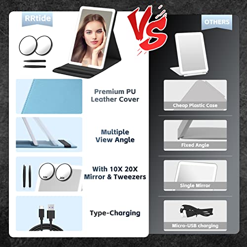 Rrtide Lighted Travel Mirror With Detachable 3.5Inch 10X & 20X Magnifying Mirror, Portable Led Tabletop Cosmetic Mirror Of 8*5.5Inch, Pu Leather Cover Makeup Mirror For Travel, Cosmetic, Office #TOP3