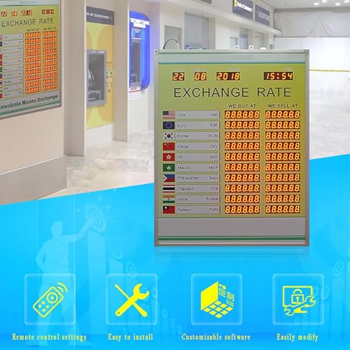 Image of Electronic Exchange Rate Display Screen,with Remote Control, Auto Time Update, for Home and Office Use