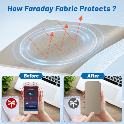 Image of Faraday Fabric, 43 inch x 100 inch Faraday Fabric EMP Proof Military Grade, Faraday Cloth can Block Cellular Signals,WiFi, Bluetooth, GPS, and RF Signals and electromagnetic Interference
