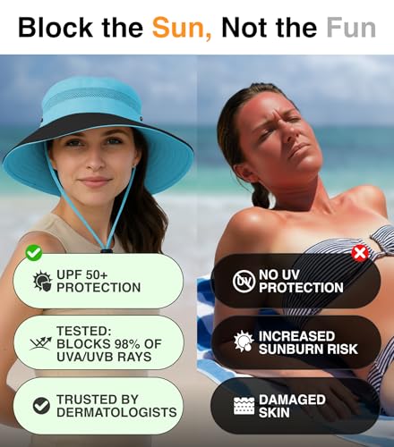 Image of GearTOP Safari Hat for Men Sun Hats for Women UV Protection UPF 50+ Fishing, Gardening, Hiking Hat (22-23 1 /2 inch)