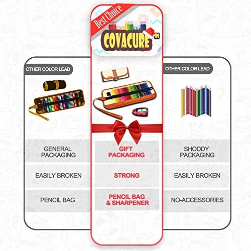 Covacure COLORED PENCILS Premier Color Pencil Set thumb #5