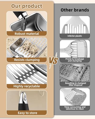 Puxary Katzenstreuschaufel, Katzenklo Schaufel Metall, Metallene Katzenstreu-Schaufel, Katzenschaufel Für Katzenklo Für Katzenklo