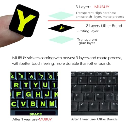 2 pack pegatinas para teclado en inglés con letras grandes miniatura 4