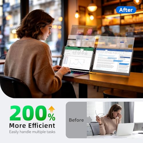 Image of ROYY 14.2 inch Laptop Screen Extender, Portable Laptop Monitor 180 Rotation, FHD 1080P IPS Dual Screen, One Cable Plug & Play, Extra Compatible with Windows /Mac /Android /Switch /PS Fits 13 inch-17 inch Laptops