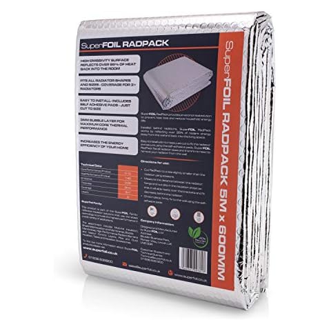 SuperFOIL Radpack Radiator Insulation Foil Cover